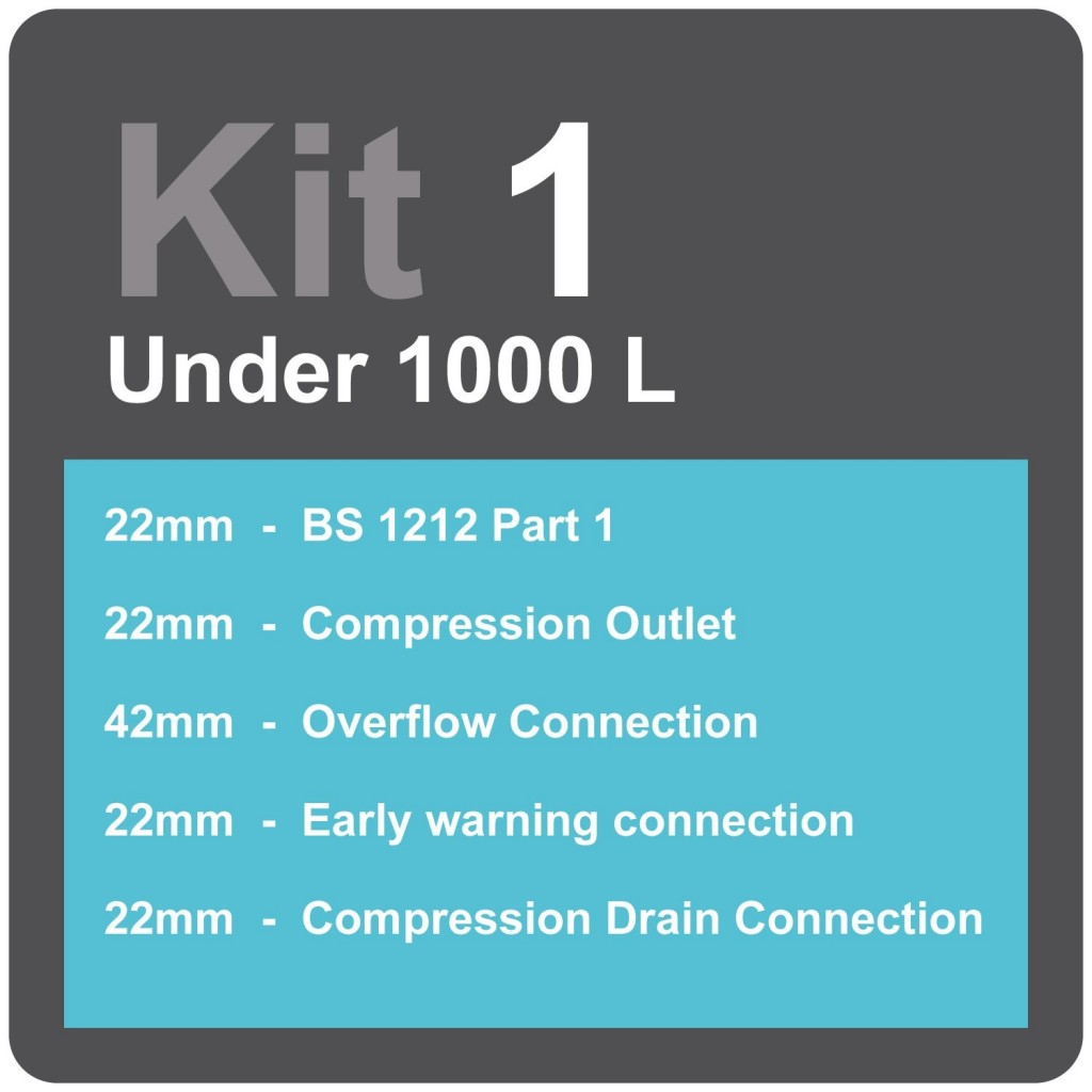 Connection Kit 1