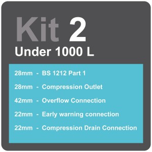 Connection Kit 2